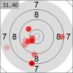 cible 4 - Nils-1885_4